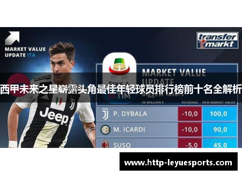 西甲未来之星崭露头角最佳年轻球员排行榜前十名全解析 西甲未来之星崭露头角最佳年轻球员排行榜前十名全解析