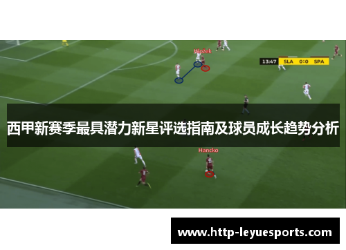西甲新赛季最具潜力新星评选指南及球员成长趋势分析 西甲新赛季最具潜力新星评选指南及球员成长趋势分析