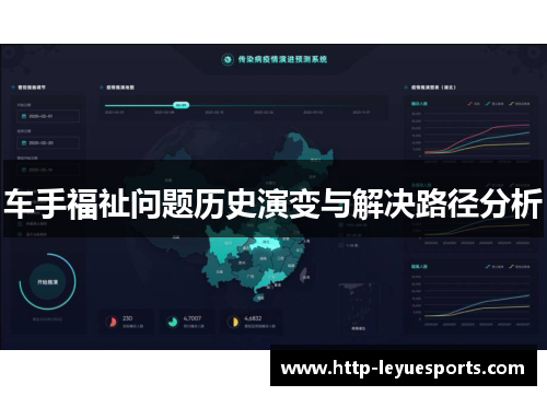 车手福祉问题历史演变与解决路径分析 车手福祉问题历史演变与解决路径分析