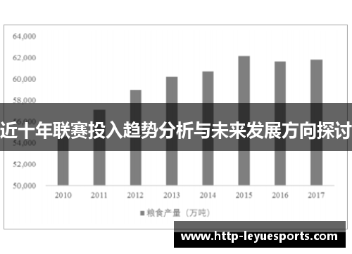 近十年联赛投入趋势分析与未来发展方向探讨