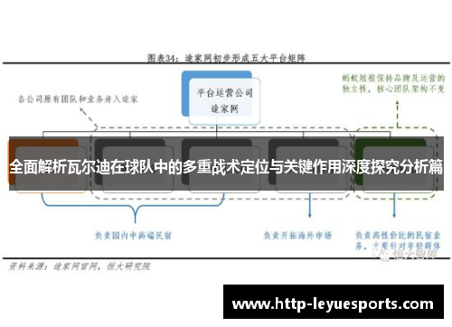 全面解析瓦尔迪在球队中的多重战术定位与关键作用深度探究分析篇