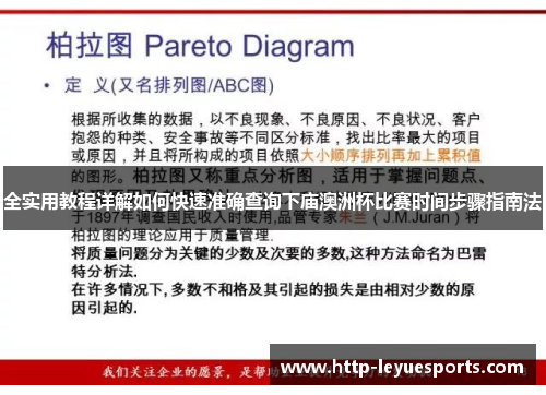 全实用教程详解如何快速准确查询下庙澳洲杯比赛时间步骤指南法