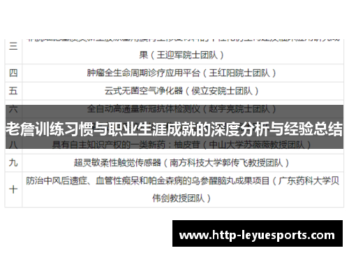 老詹训练习惯与职业生涯成就的深度分析与经验总结 老詹训练习惯与职业生涯成就的深度分析与经验总结