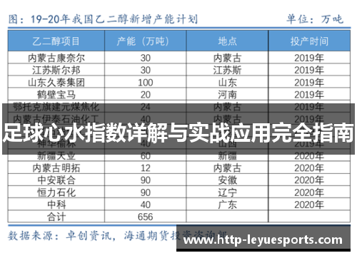 足球心水指数详解与实战应用完全指南
