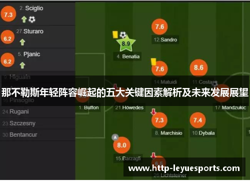那不勒斯年轻阵容崛起的五大关键因素解析及未来发展展望